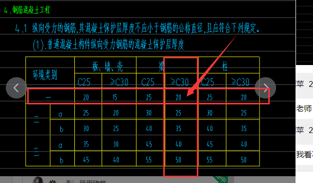 老师，帮我看看我画圈这部分指的是什么？指的是那几层？